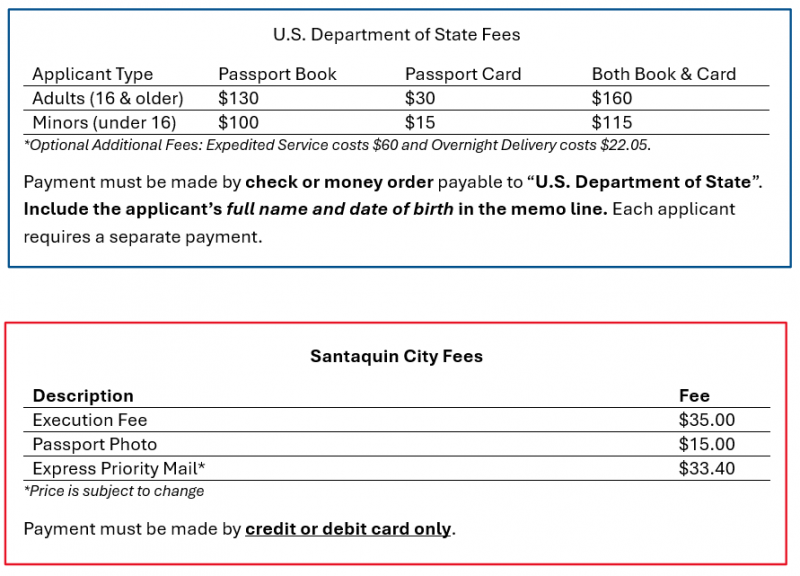 Passport Fees