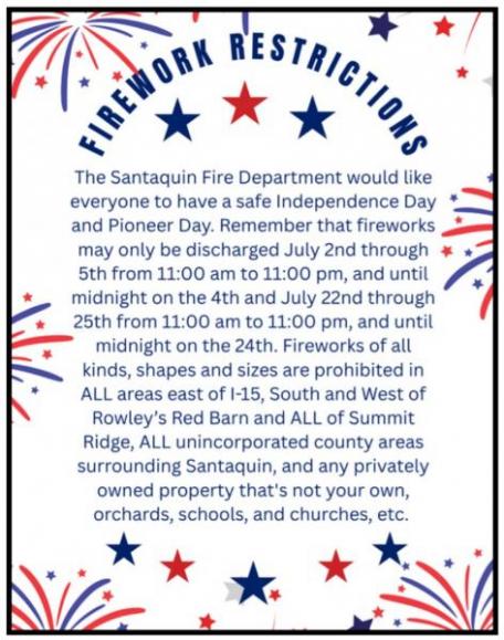 Fireworks 2025