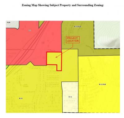 Pederson Property
