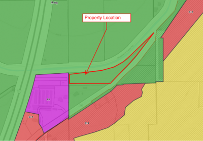 location