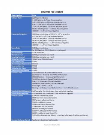 Simplified Fee Schedul 06-17-2025